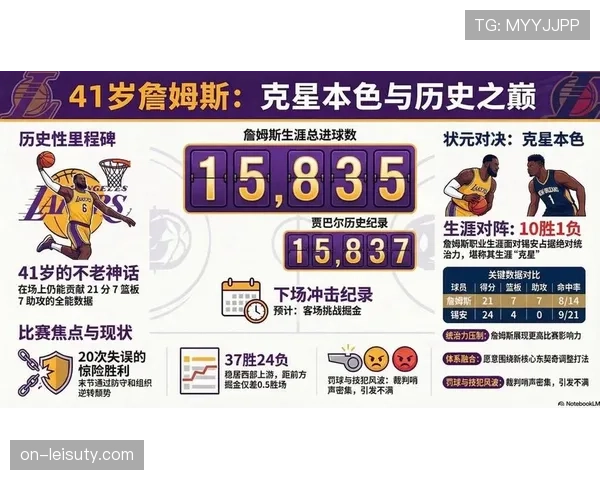 深度复盘:湖人如何用换防策略限制锡安,拿下关键卡位战 深度复盘:湖人如何用换防策略限制锡安,拿下关键卡位战